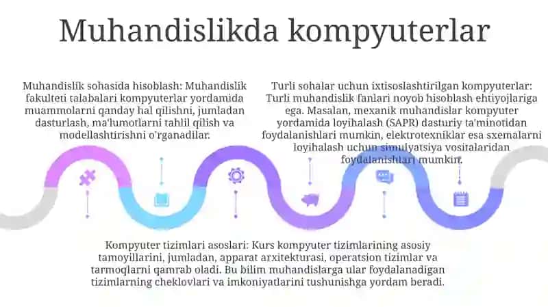 Turli Xil Soxalar Uchun Mo`Ljallangan Kompyuterlar Va Kompyuter Tizimlari 4
