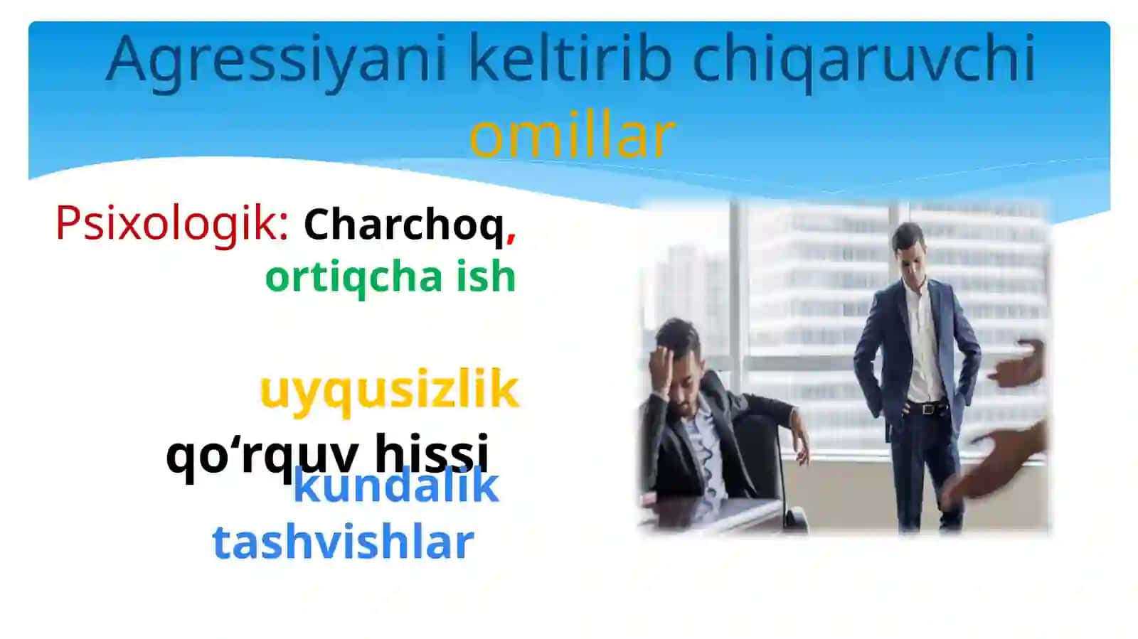 Agressiyani yuzaga kelishi Va uni Boshqarish 4