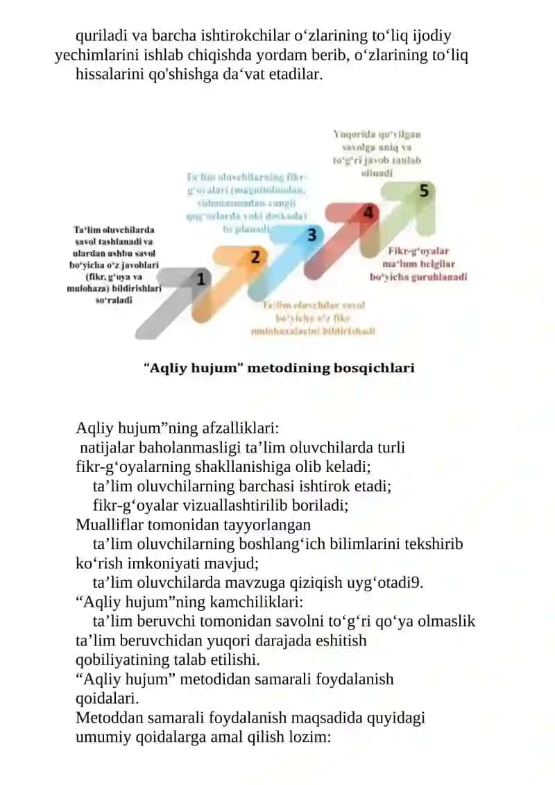 Aqliy hujum 4