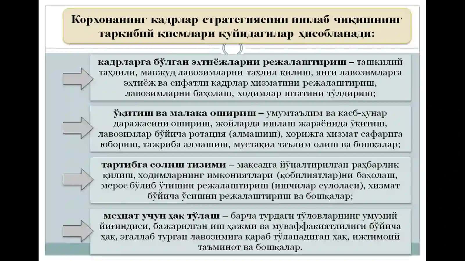 Кадрлар стратегияси 4