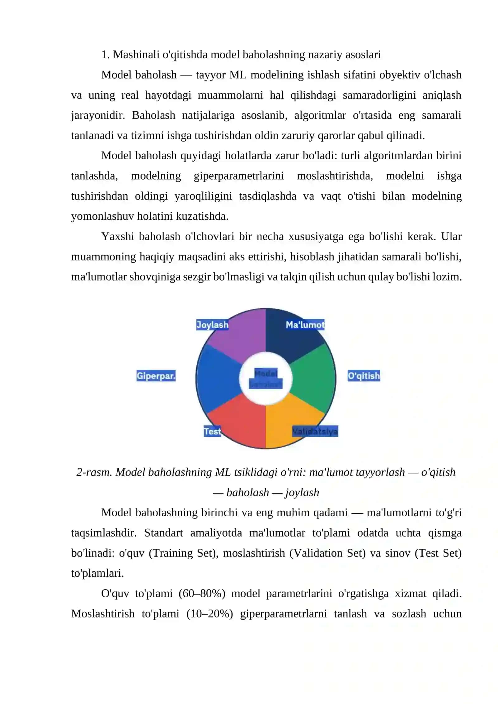 Mashinali o'qitishda modelni baholash va validatsiya usullari 4