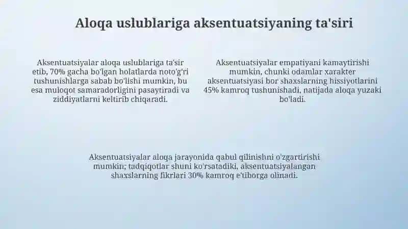Xarakter aksentuatsiyasi. Muloqot uslublarini baholashda aksentuatsiya-ning ma’lum tiplari 4
