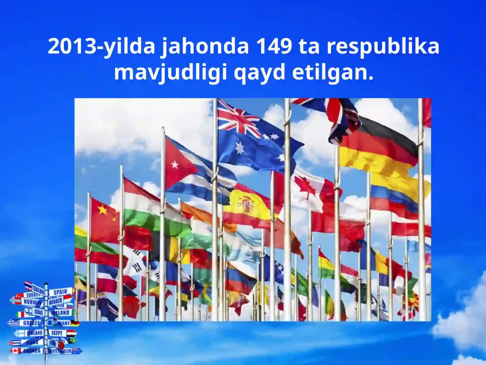9-sinf Geografiya fanidan Jahon mamlakatlarining davlat tuzumi va boshqaruv shakllari dars taqdimot 4