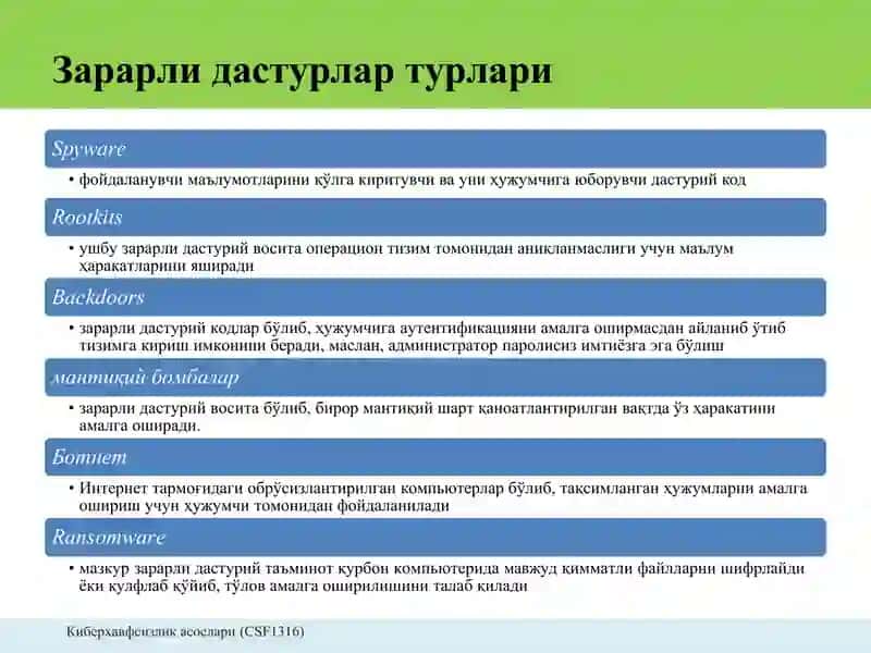 Зарарлидастурлар 4