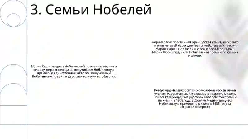 Нобелевские Лауреаты 4