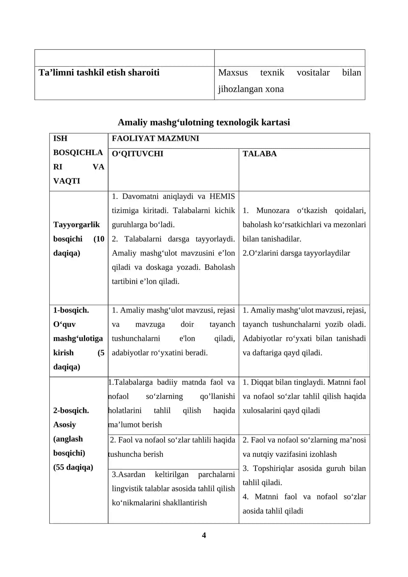 O‘zbek tili stilistikasi 4