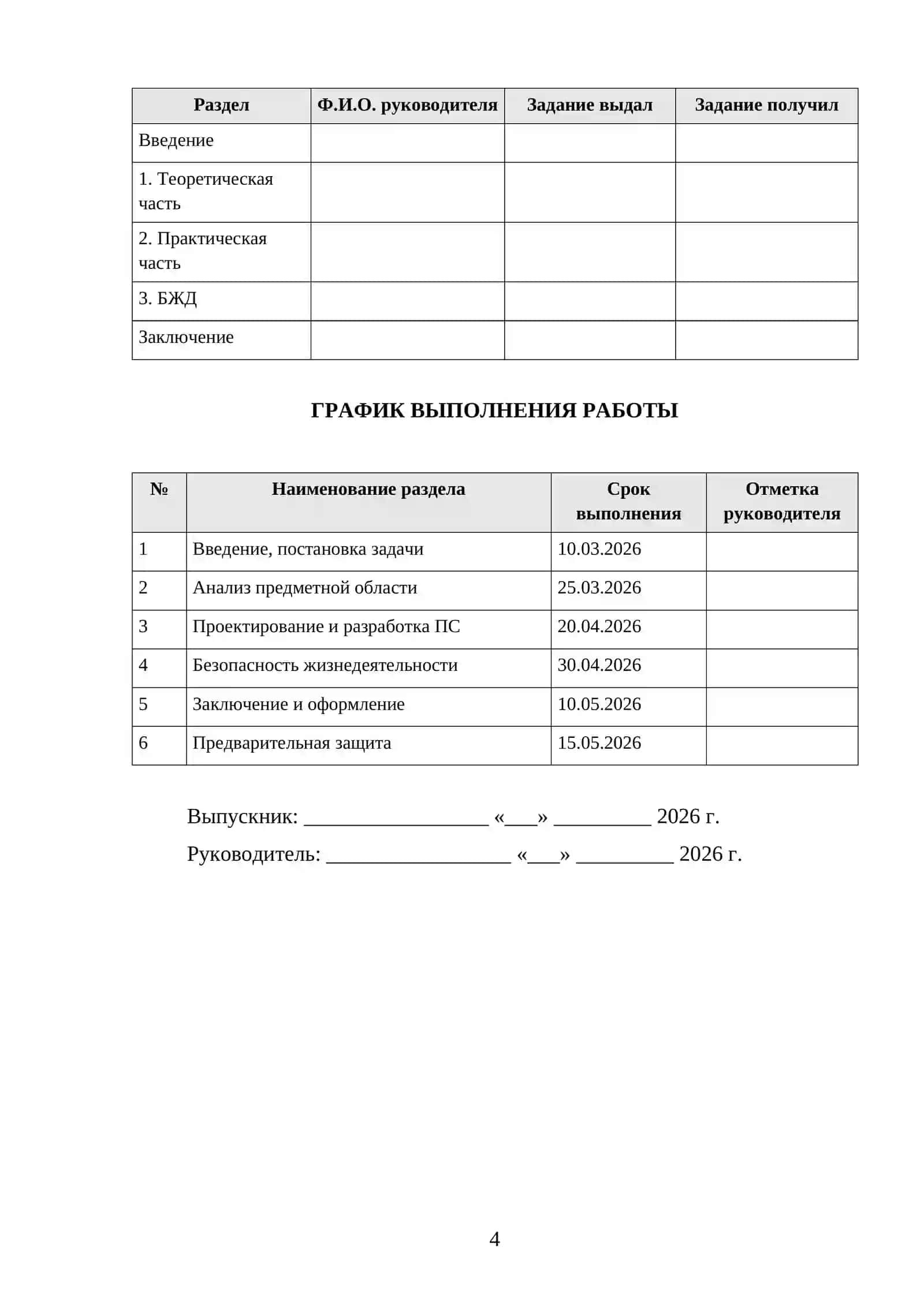 Разработка программного средства для реализации безопасного удалённого доступа к устройствам 4