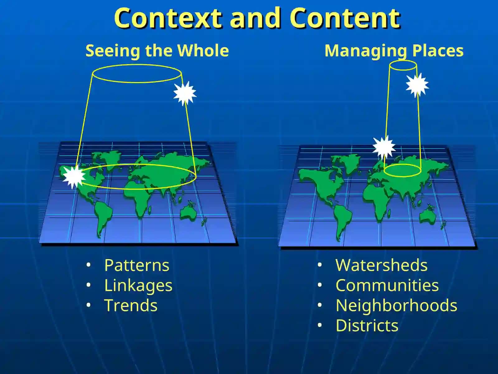 Introduction to Geographic Information Systems (GIS) 4