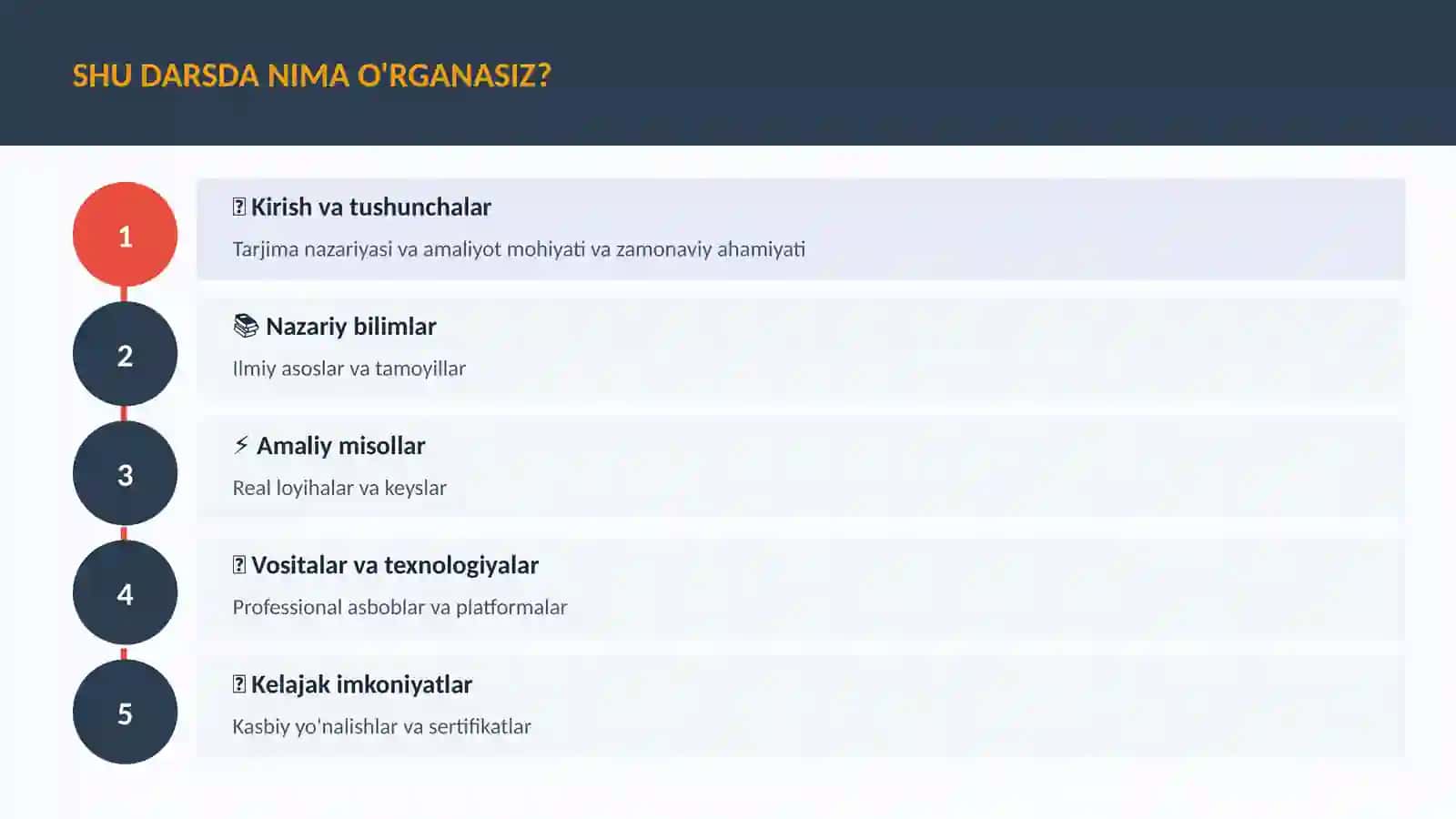 Tarjima nazariyasi va amaliyot 4