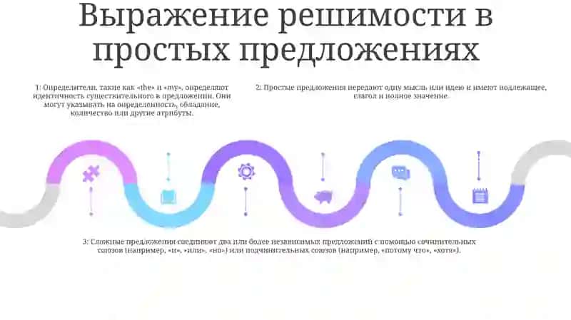 Выражение Определителыных Отношений В Простом И Сложном Предложениях 4