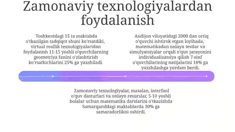 MTT turli yosh guruxlarda matematik mashğulotlar õtkazish texnalogiyasi va tashkil qilish 4