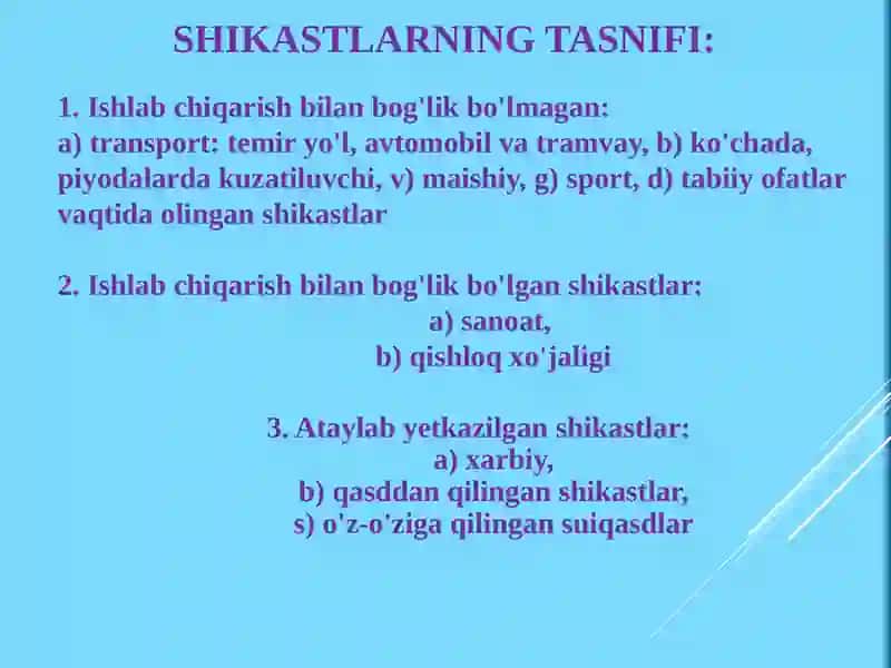 Shikastlanish. Travmatizm. Travmatik shok 4