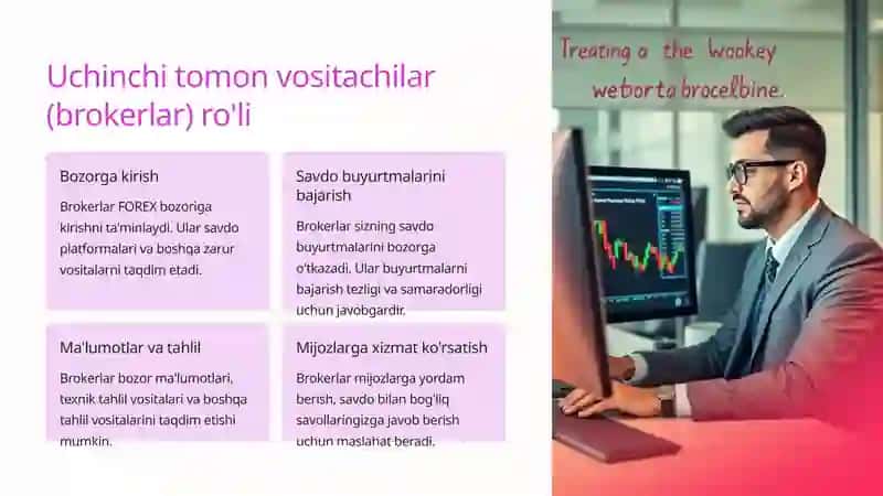 FOREX - xalqaro bozorga kirish 4