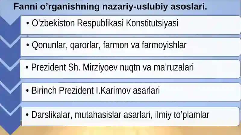 O’zbekistonning eng yangi tarixi 4