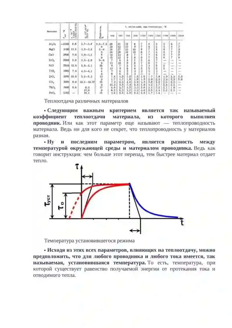 Почему при прохождении тока проводник нагревается? 4