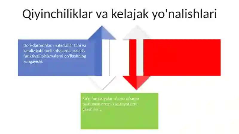 Aralash funksiyali birikmalar 4