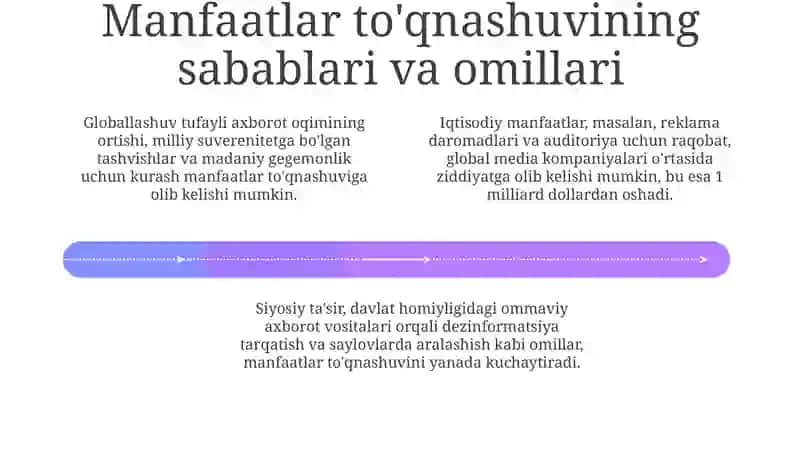 Jahon media makonida manfaatlar toqnashuvi 4