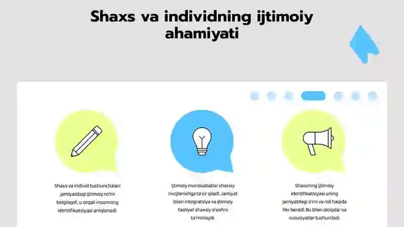 Shaxs - Shaxs va individ tushunchasi 4