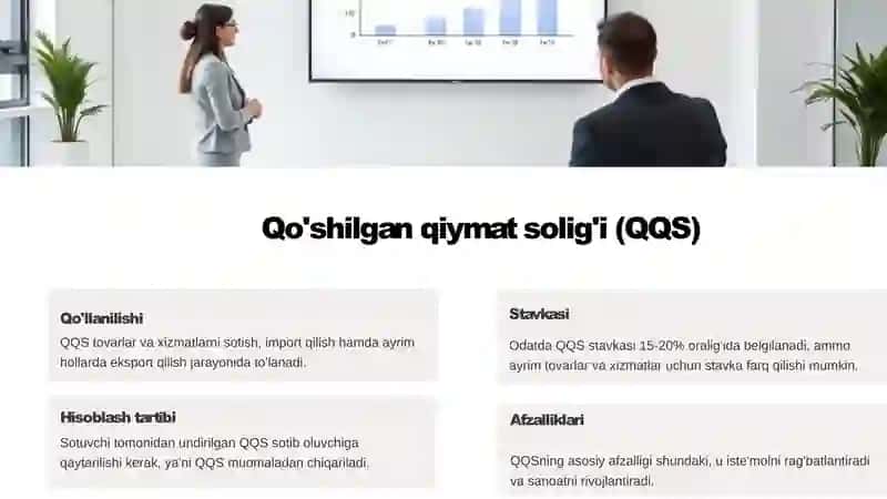 Yuridik shaxslar to'laydigan soliqlar 4