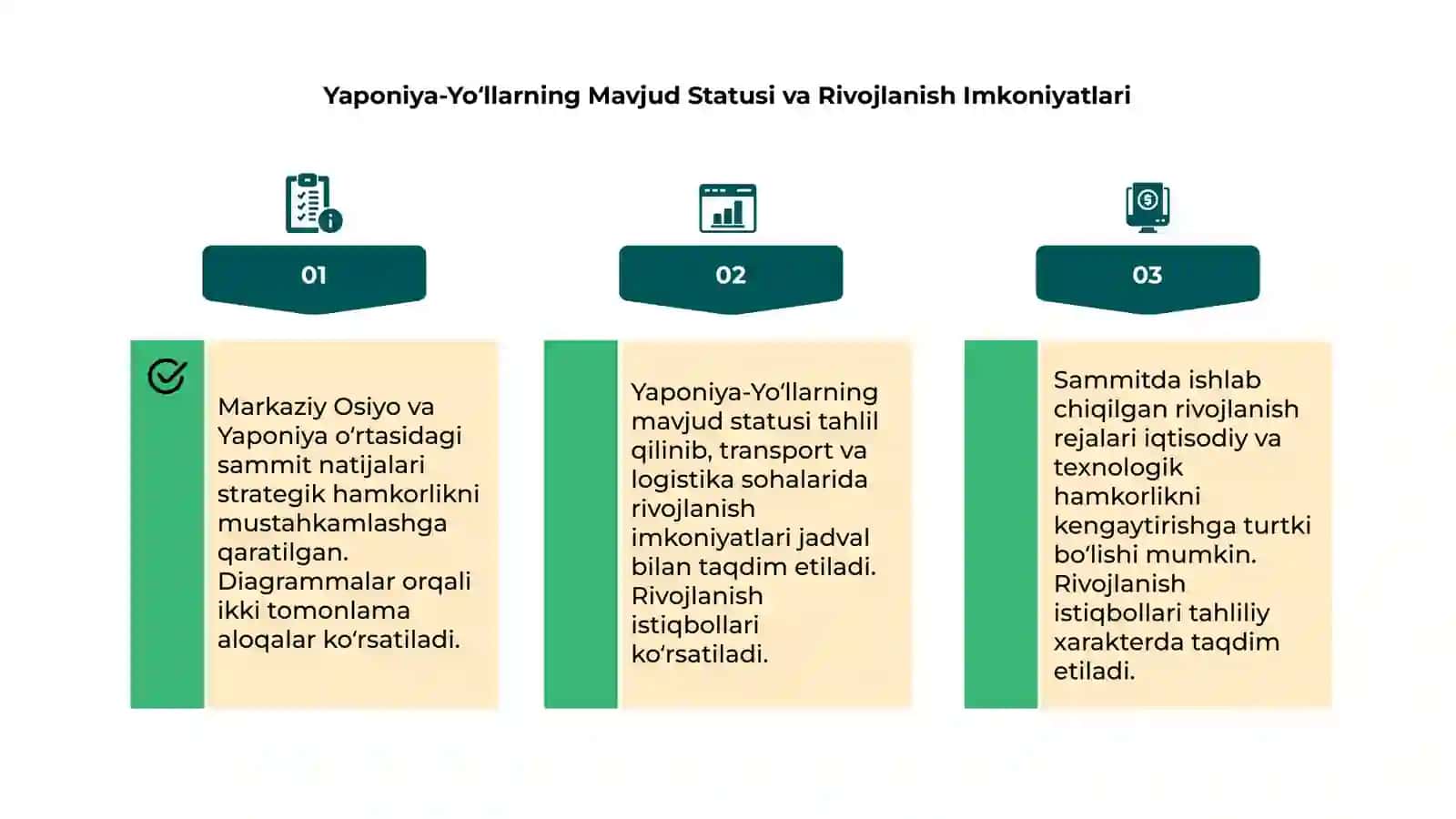 Markaziy Osiyo-Yaponiya sammiti natijalari 4