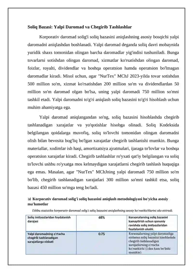 Korporativ daromad solig'i soliq bazasini aniqlash metodologiyasi 4
