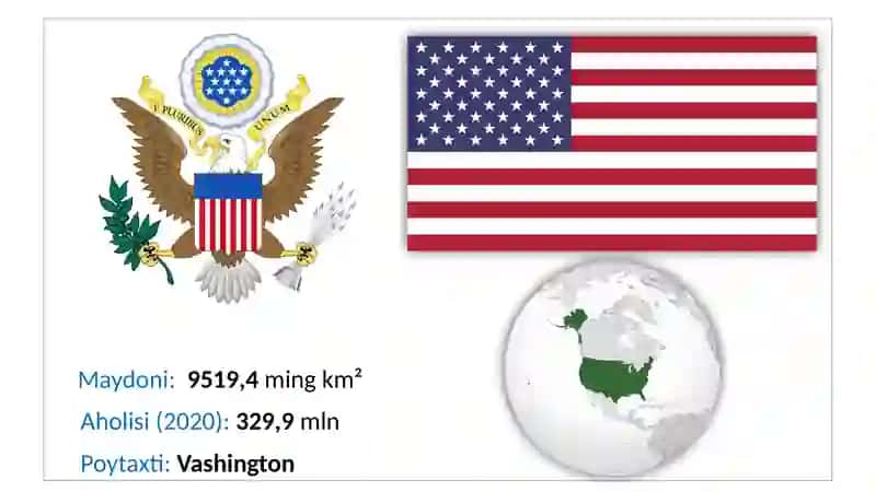 Amerika Qo'shma Shtatlari 4