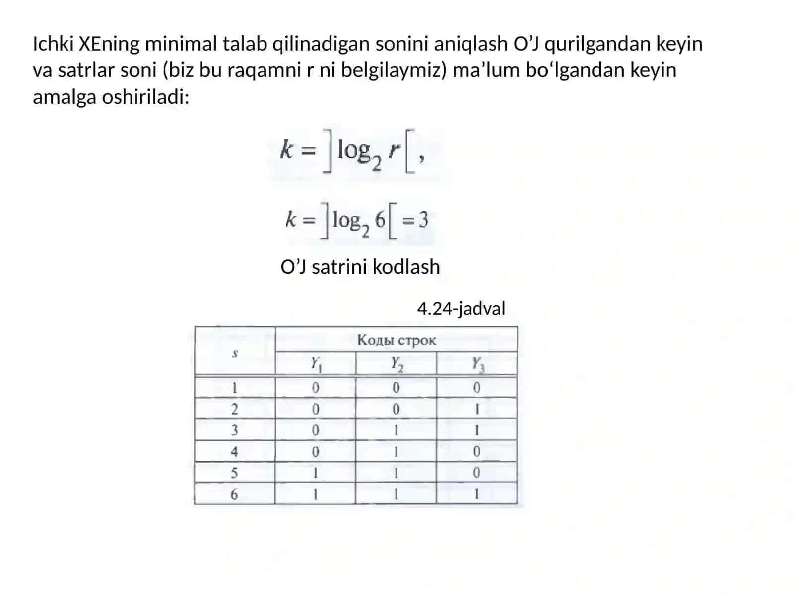 Chekli avtomatlar (CHA) sintezining bosqichlari.O‘tish jadvalini minimizatsiyasi 4