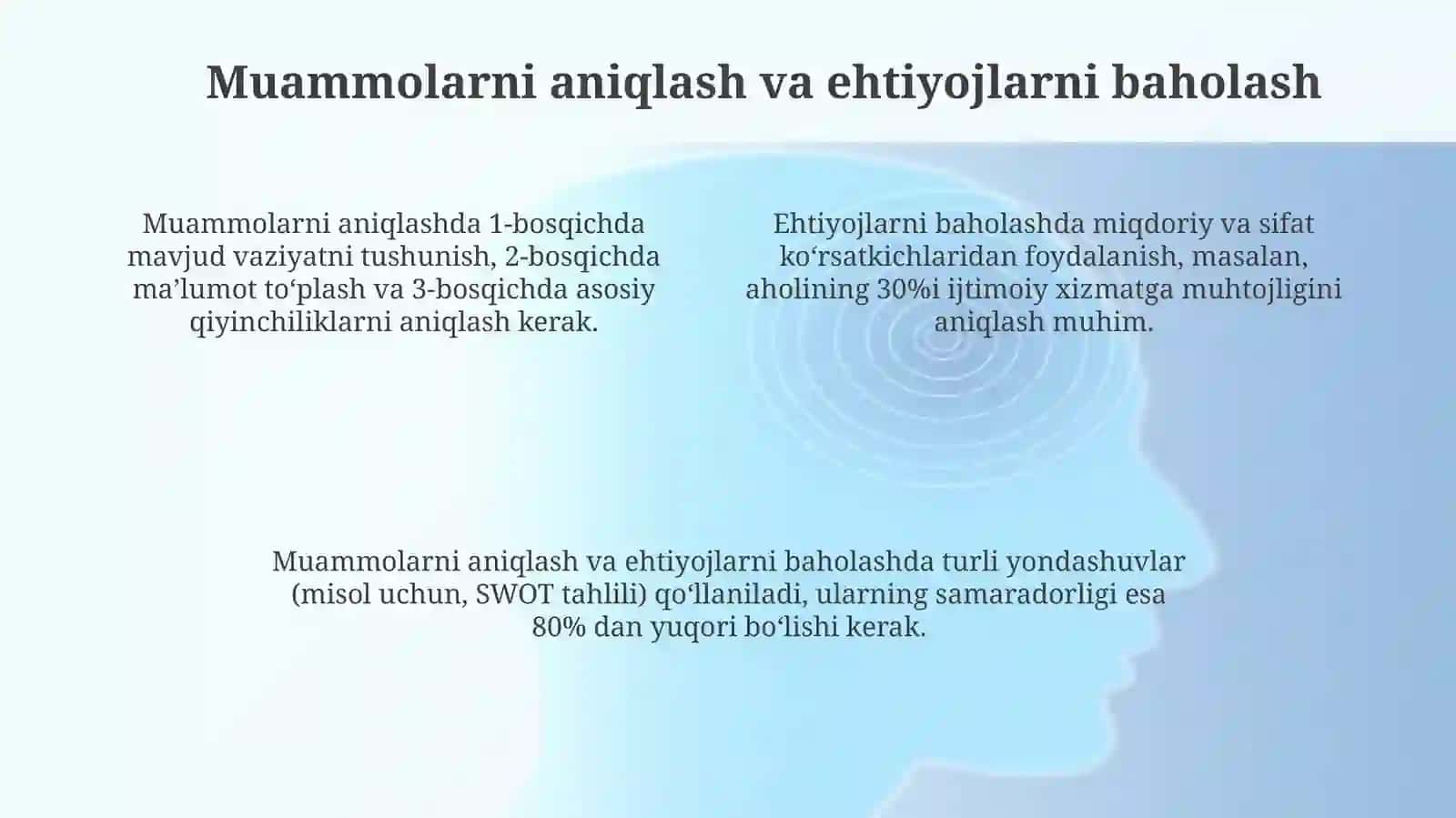Sotsial xizmatni rejalashtirish asoslari 4