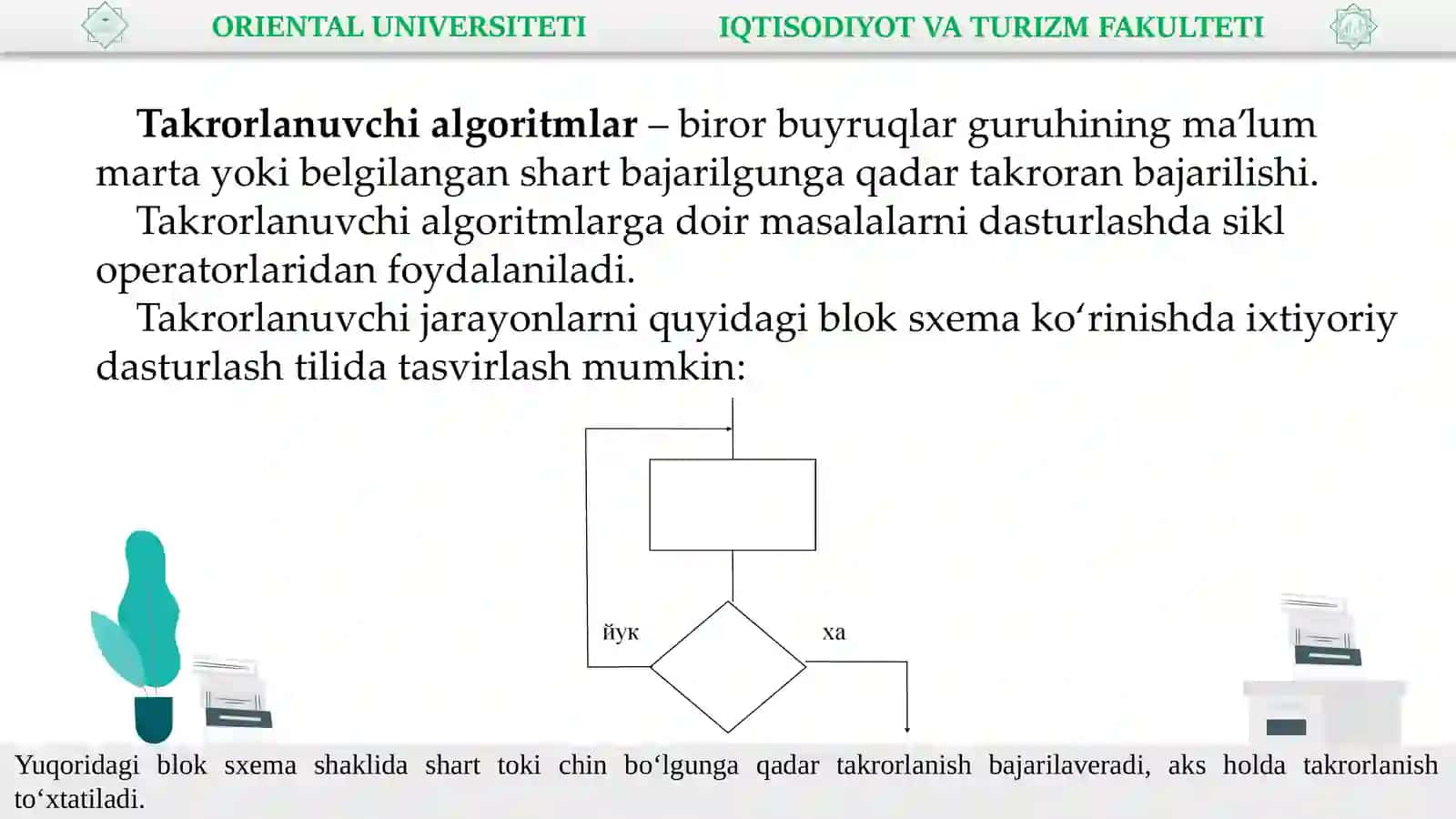 Pythonda takrorlanish operatorlari 4