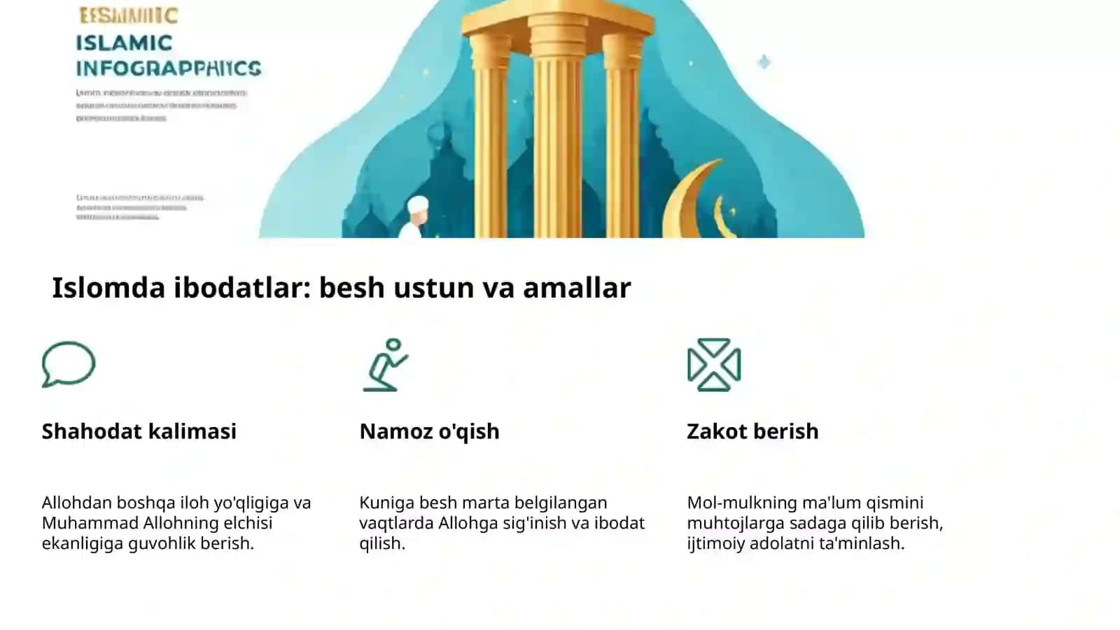 Islom: Din va Madaniyat 4