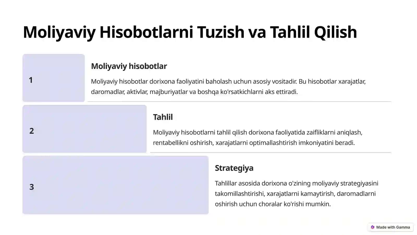 Dorixona Moliyasini Boshqarish: Muhim Omillar va Strategiyalar 4