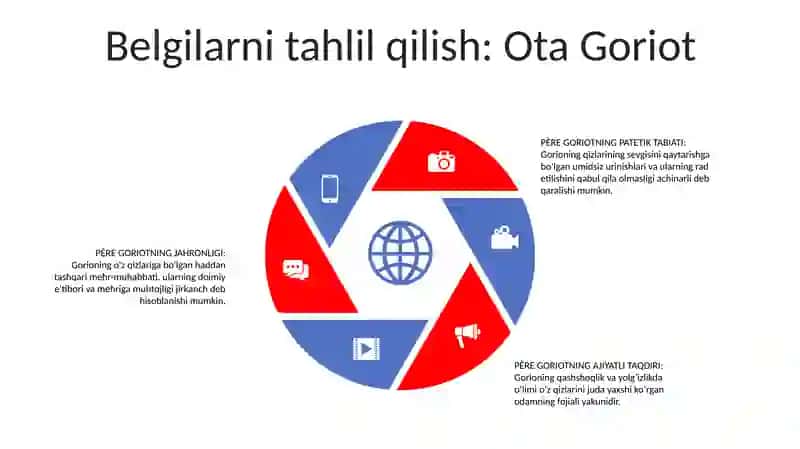 Gorio Ota 4