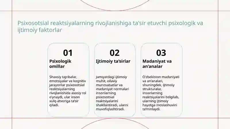 Psixosotsial reaksiya tamoyillari va asoslari 4