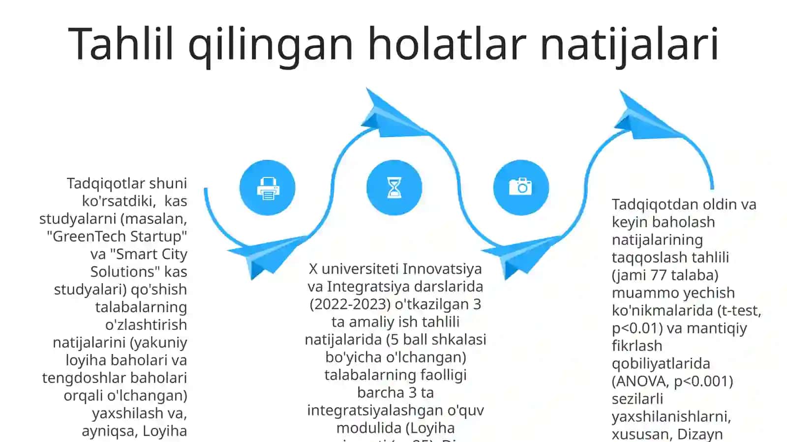 Innovatsiya va integratsiya darslarida o'qitishning keys-study uslubi 4