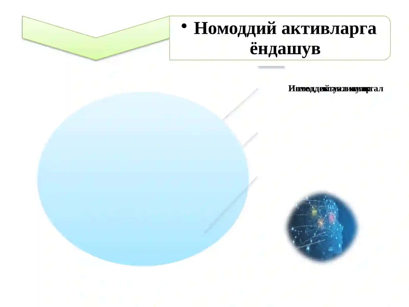 7-NOMODDIY AKTIVLAR HISOBI 4