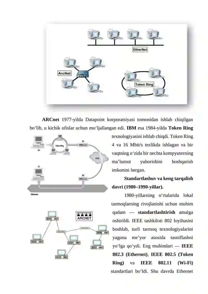Lokal tarmoq texnologiyalari: Ethernet, Fast Ethernet 4
