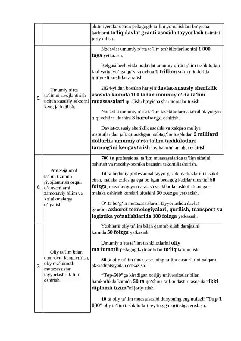 Ta’lim sohasidagi davlat siyosatining asosiy printsiplari 4