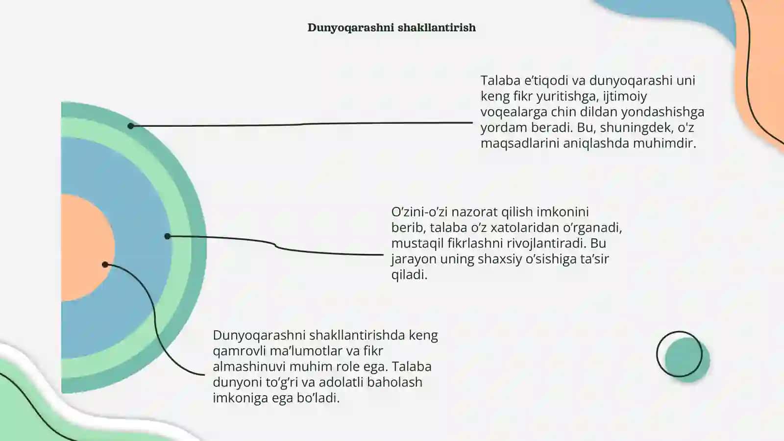 Talaba e’tiqodi, dunyoqarashi, o’zini o’zi nazorat qilishi 4