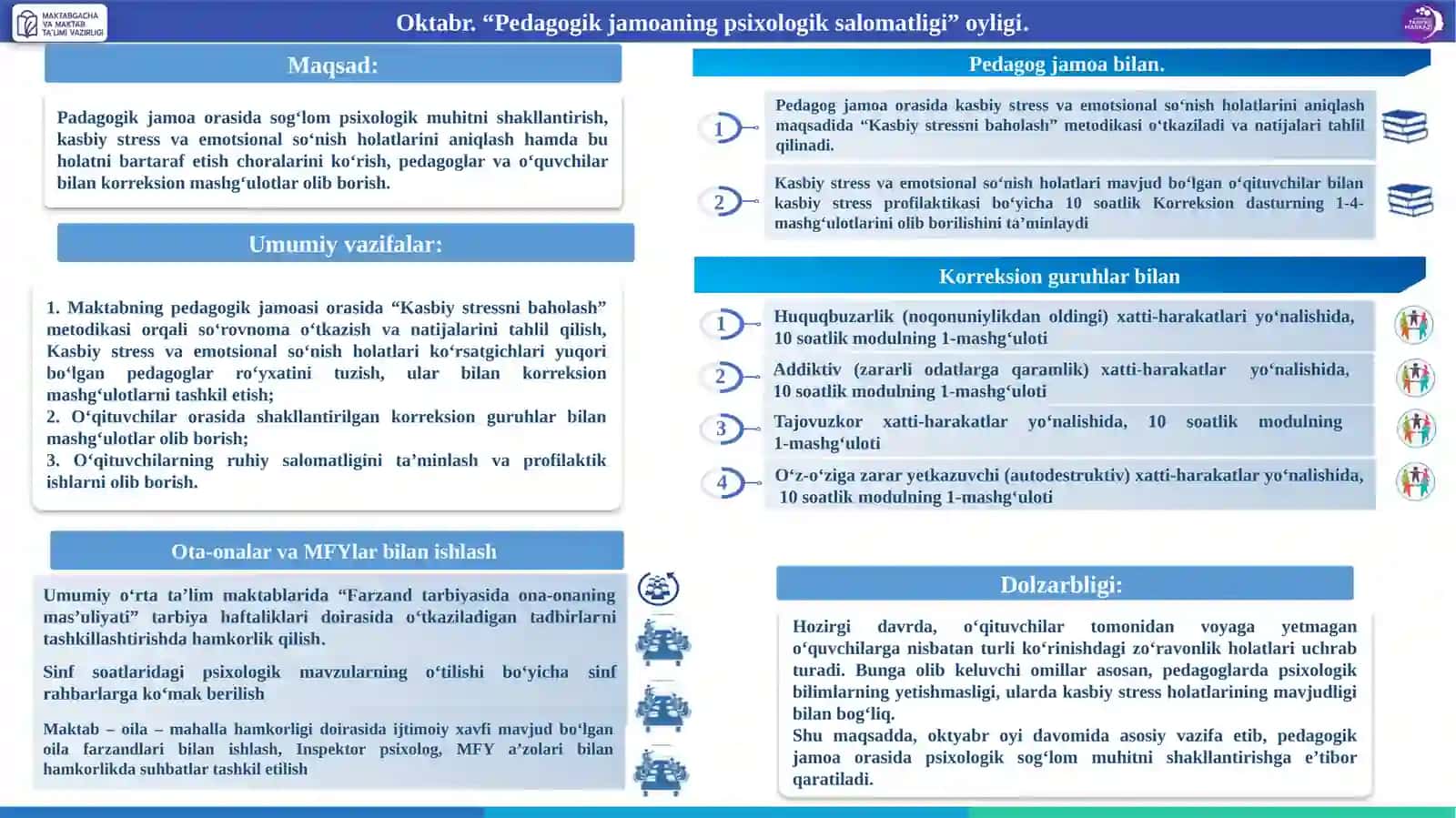 UMUMIY OʻRTA TAʼLIM MAKTABLARI PSIXOLOGLARINING 2024-2025 OʻQUV YILI UCHUN NAMUNAVIY ISH REJASI 4