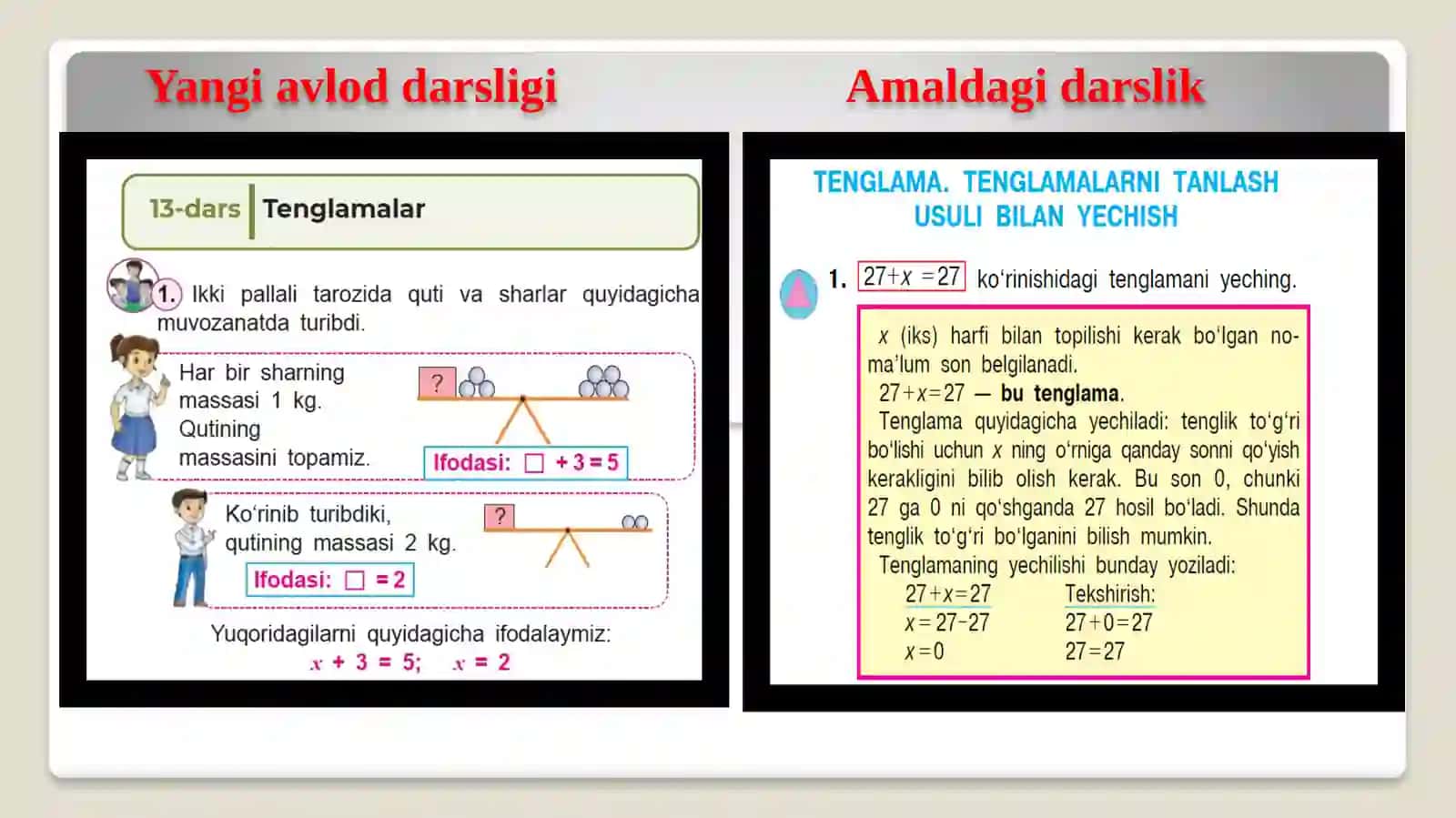 2-sinf matematika fanidan “TENGLAMALAR” mavzusida taqdimot slaydlari 4