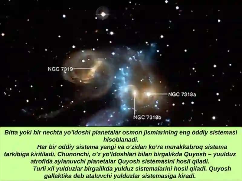 Yeratmosferasidantashqiastranomiya 4