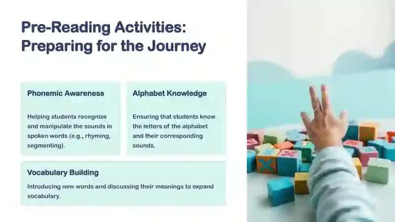 Methods of Organizing Pre-Reading, Reading, and Further Reading Activities in Pre-Primary Education 4