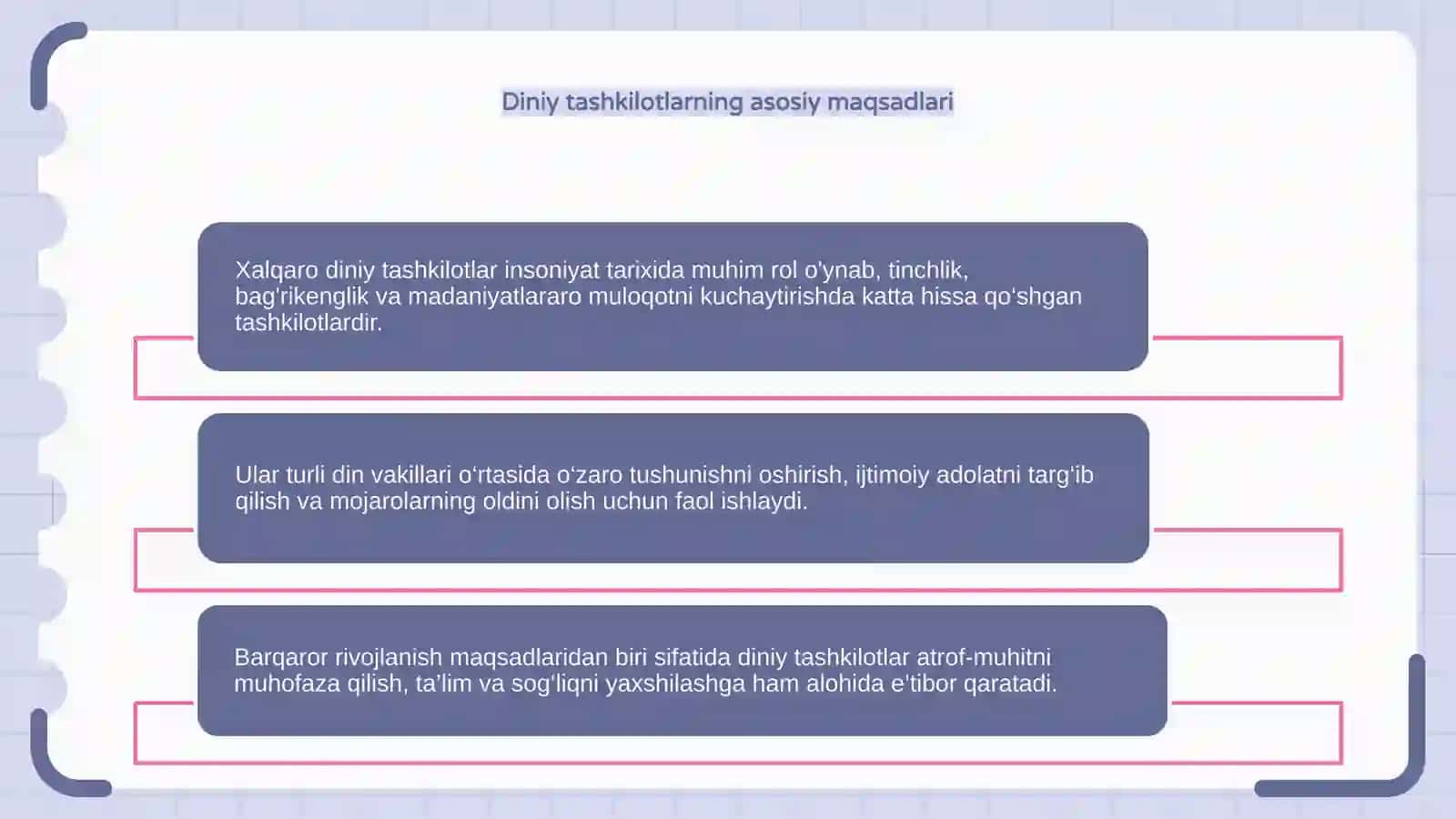 Xalqaro diniy tashkilotlar faoliyatining tarixi va ularning barqaror rivojlanish maqsadlariga erishish 4