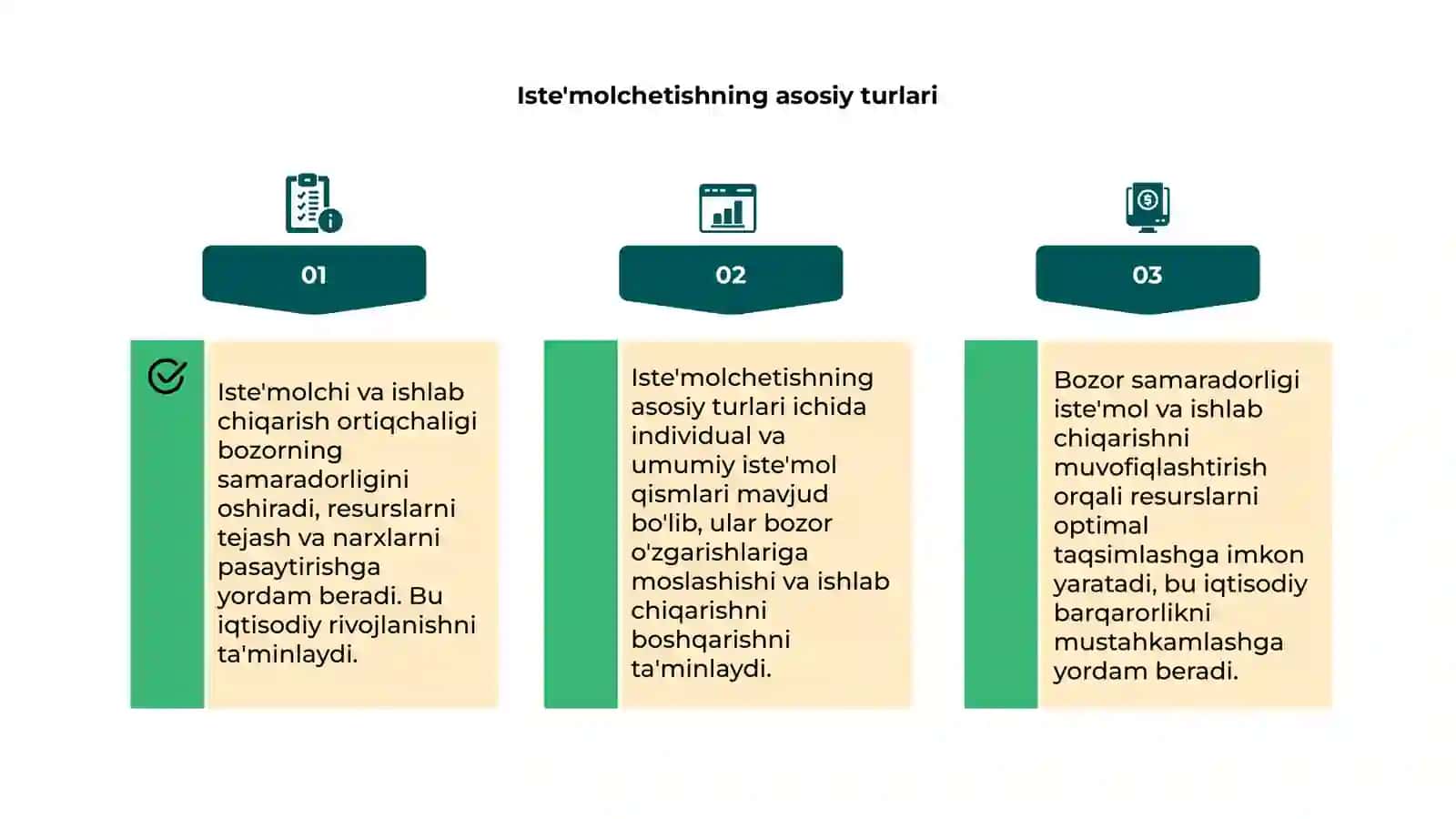 Iste'molchi va ishlab chiqarish ortiqchaligi va bozor samaradorligi 4