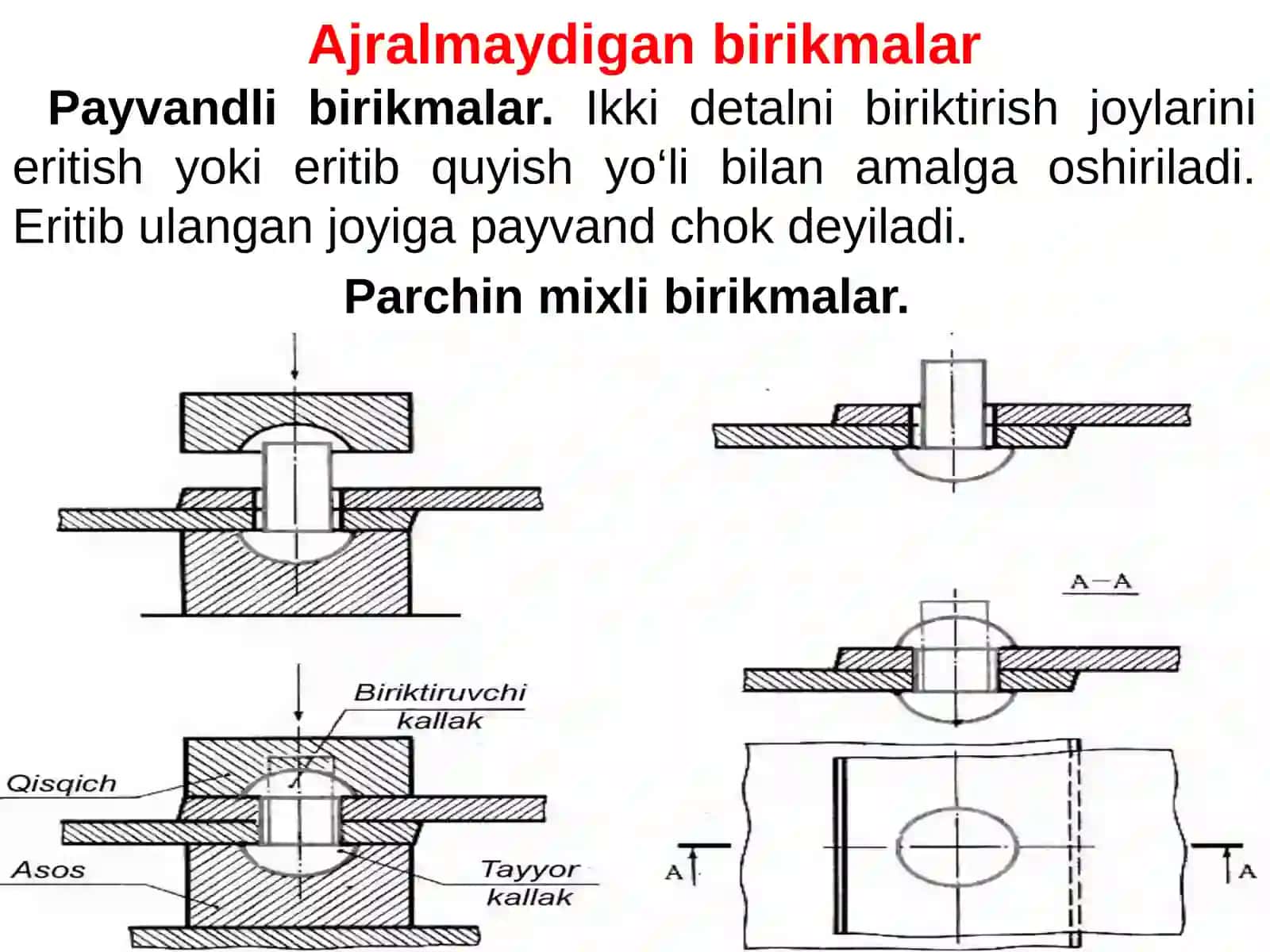 Ajraladigan va ajralmaydigan birikmalar. Eskiz va eskizlarni bajarish bosqichlari. Kompyuter grafikasi 4