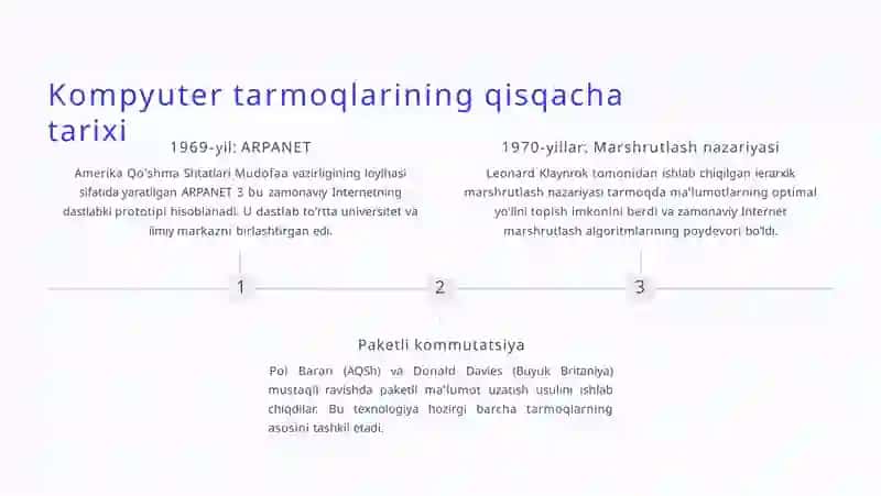Kompyuter tarmoqlari vositalari va ularning turlari 4