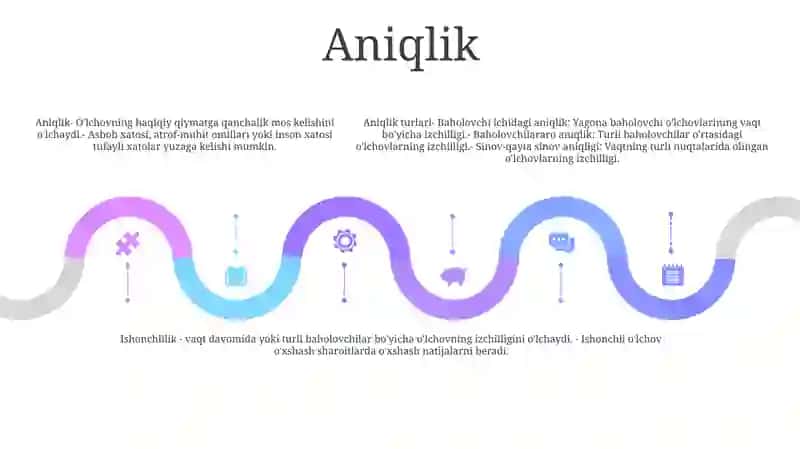 Axborot Turlari Va Ishonchliligi 4