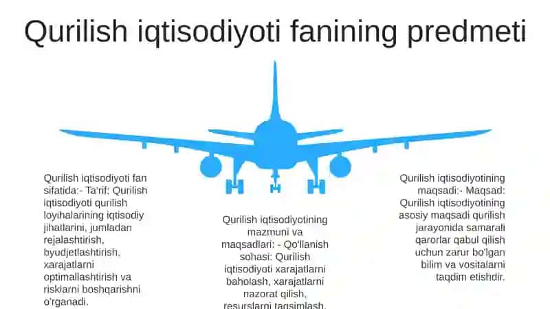 Qurilish Iqtisodiyoti Fanining Predmeti, Maqsadi, Mazmuni Va Vazifalari 4