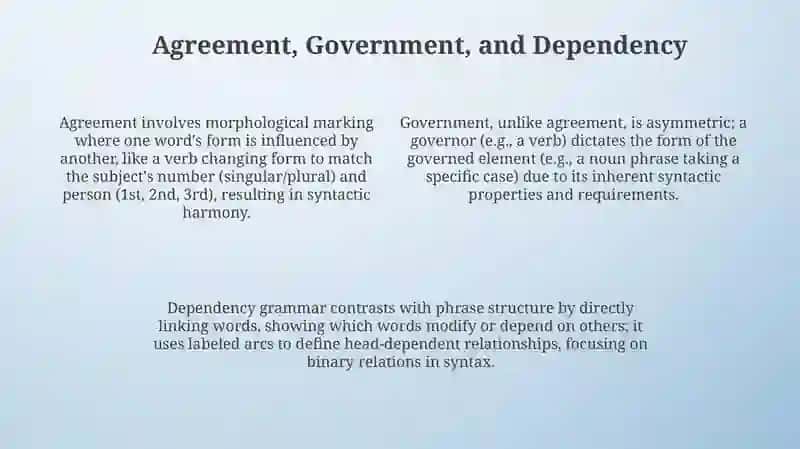 Typology of syntactical ties and secondary parts of the sentence 4