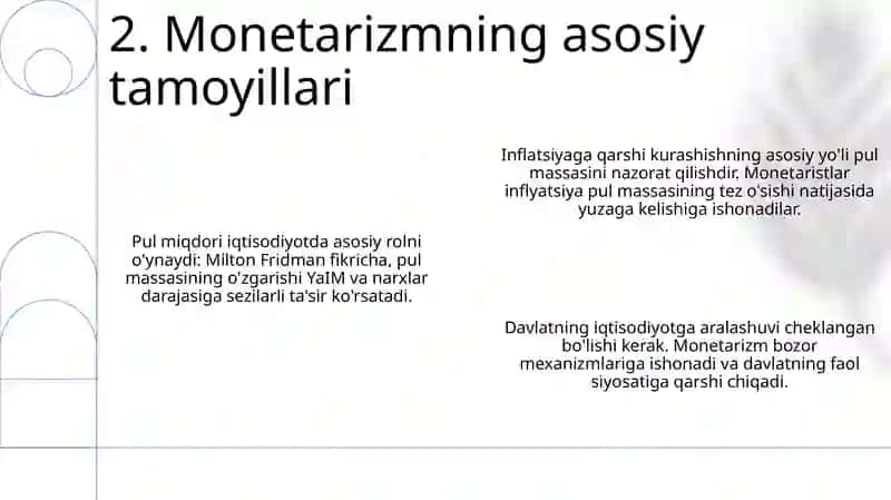 Milton Fridman va monetarism: bugungi inflatsiya bilan kurash siyosati 4
